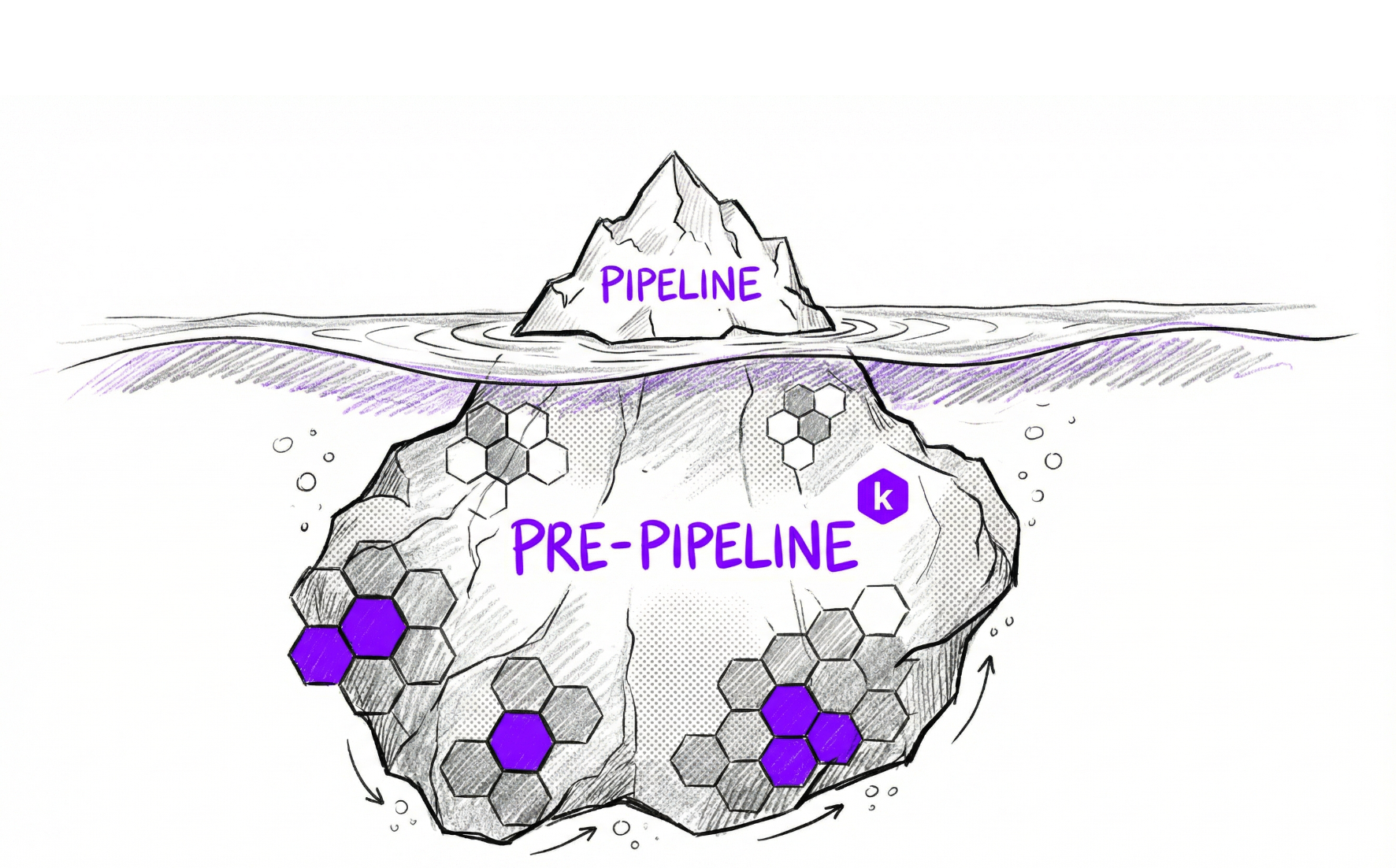 pre pipeline mountain